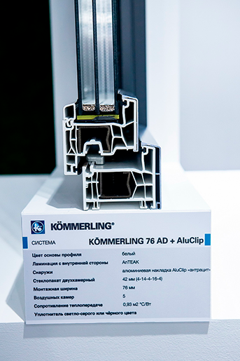 Продукция и модификации